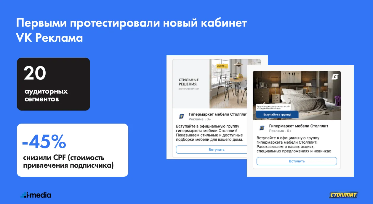 SMM для Столплит. Увеличиваем продажи даже после ухода площадок | i-Media